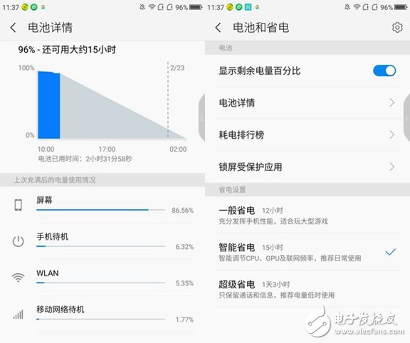 360手機(jī)N5評測：360手機(jī)N5怎么樣？值得買嗎？
