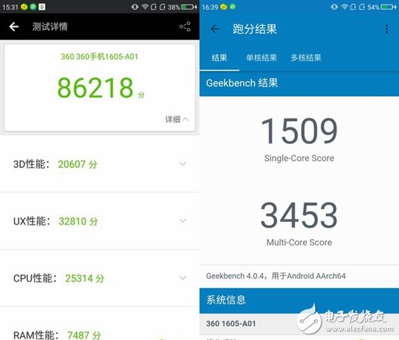 360手機(jī)N5評測：360手機(jī)N5怎么樣？值得買嗎？
