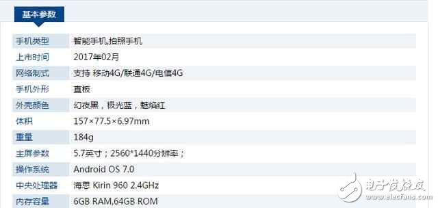華為榮耀V9高配版對(duì)比oppo r9s plus，你會(huì)選誰(shuí)？