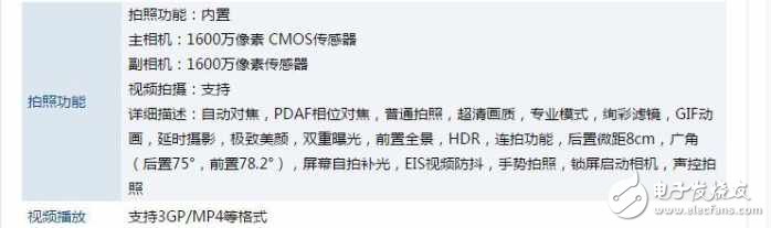 華為榮耀V9高配版對(duì)比oppo r9s plus，你會(huì)選誰(shuí)？