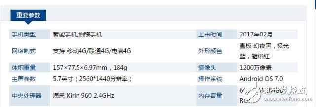 華為榮耀V9高配版對(duì)比oppo r9s plus，你會(huì)選誰(shuí)？