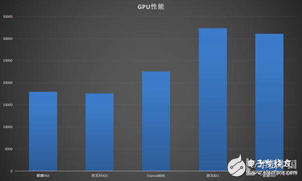 500天不卡頓的EMUI 榮耀V9評測：這手機有毒千萬別買！
