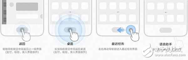 只為博佳人一笑？華為p10：指紋兼三合一導(dǎo)航鍵+八大配色+徠卡自拍鏡頭