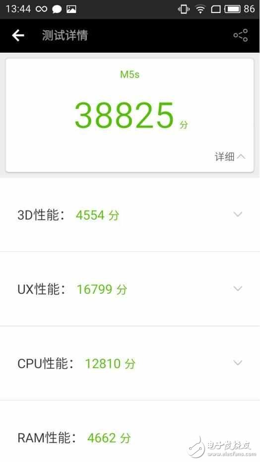 性能充沛 魅藍(lán)5s運(yùn)行《王者榮耀》無壓力通過