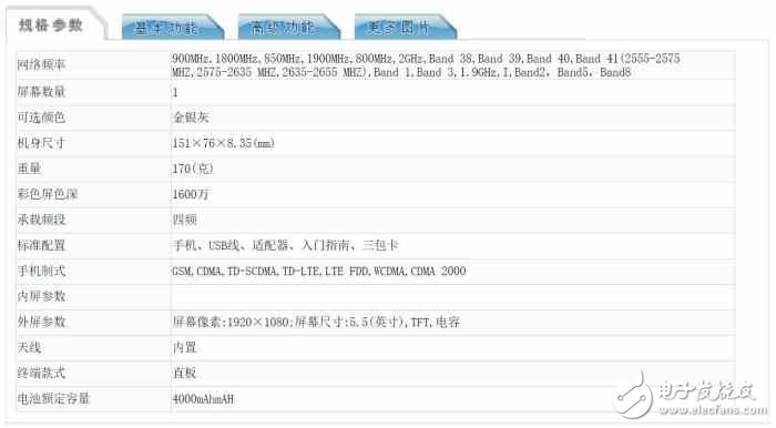 紅米Note4X高配版即將上市！超高性價比打臉oppo vivo