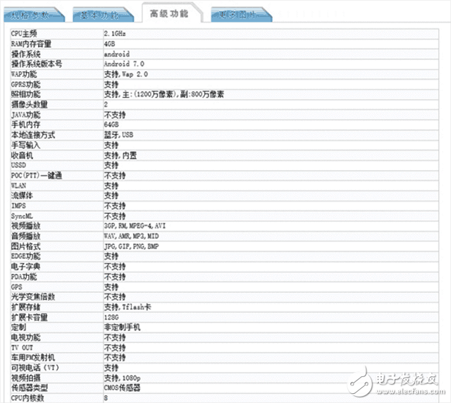 華為P10青春版姍姍來遲？你還會(huì)選擇小米6嗎？