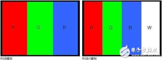 拍照為什么那么牛？ 一加3T攝像頭解析