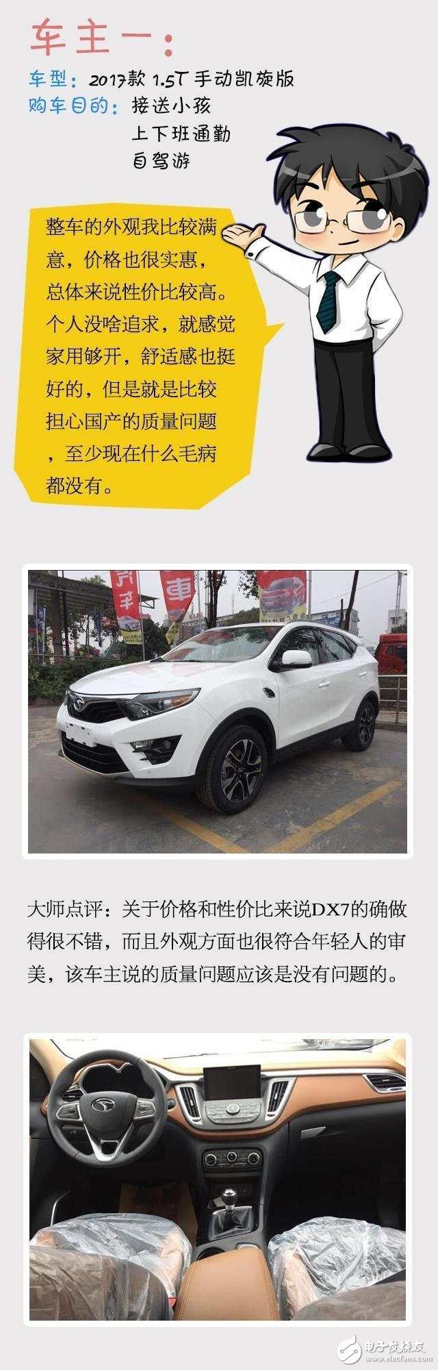 車主辣評！ 吉利博越PK東南DX7