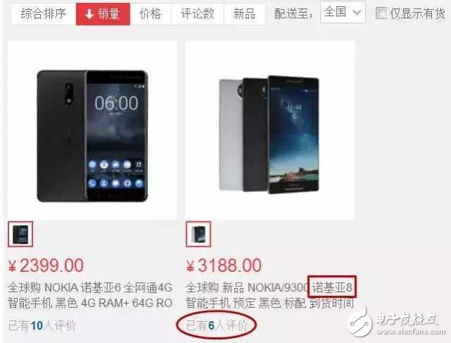 諾基亞8無緣MWC 2017，京東上卻提前開賣？是真的嗎？