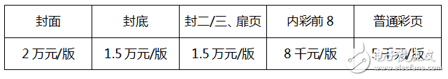 2017 深圳國際智能建筑電氣&智能家居博覽會，ISHE智能家居展