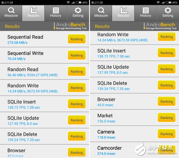 紅米Note 4X評測：Note 4X優(yōu)缺點(diǎn)匯總！這樣的Note 4X值得選嗎？