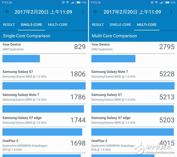紅米Note 4X評測：Note 4X優(yōu)缺點(diǎn)匯總！這樣的Note 4X值得選嗎？
