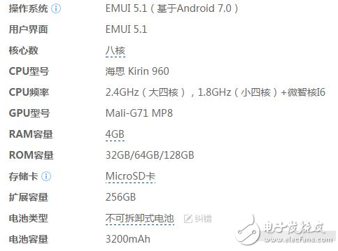 華為P10/P10 plus首輪預(yù)售，換個(gè)姿勢(shì)保準(zhǔn)讓你搶到！