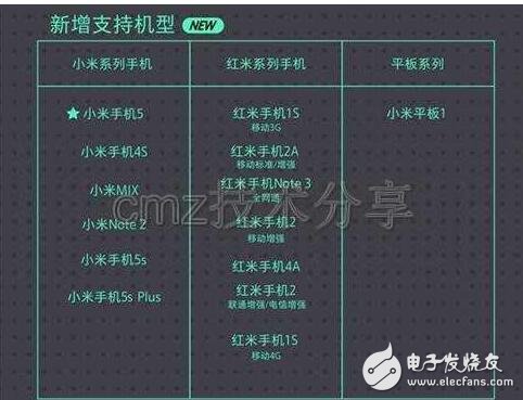 小米MIUI8.2要上天了！無人能擋的MIUI8.2更新能支持這么多機(jī)型