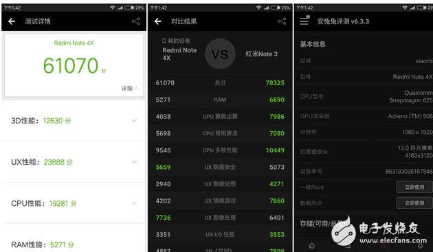 紅米note4x評測：新千元的領(lǐng)跑 誰能與之抗衡？