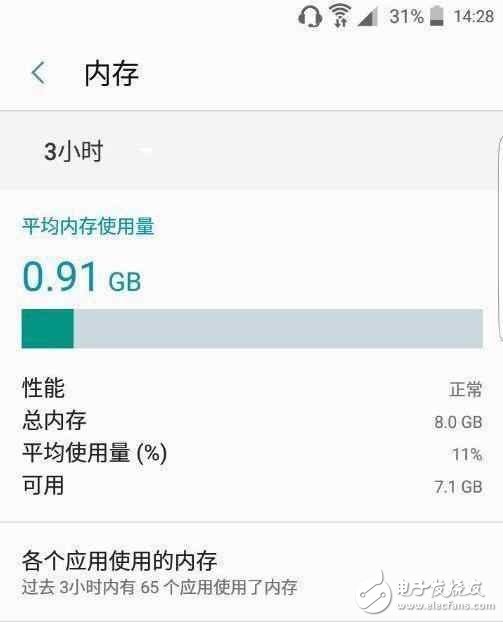 絕殺小米6！一加4系統(tǒng)截圖曝光：確定8G運存！