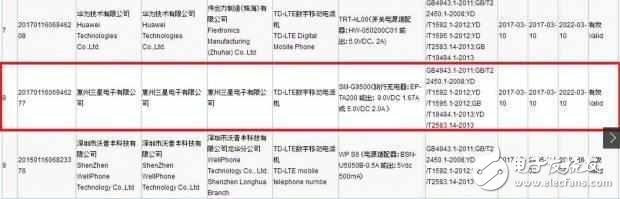 十五條信息匯總?cè)荢8新機(jī)，多達(dá)5種顏色可選！