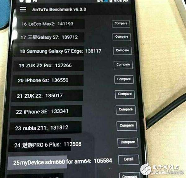 關(guān)于小米6和紅米Pro 2的那些新鮮事！