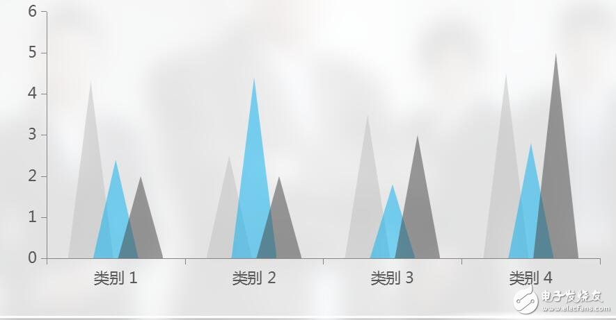 www.sc115.comppt4913課件內(nèi)容