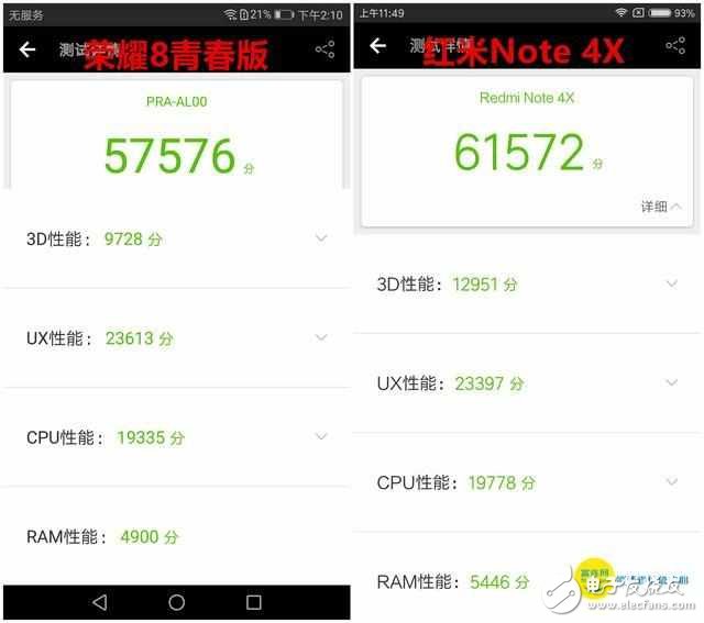 榮耀8青春版深度評(píng)測 除了顏值它究竟還剩下什么?