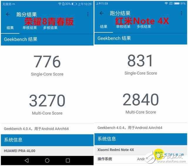 榮耀8青春版深度評(píng)測 除了顏值它究竟還剩下什么?