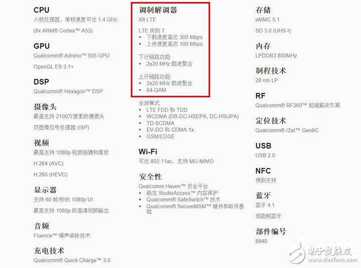 紅米4X評測：究竟是什么的變化 讓紅米4X回落到性價(jià)比？