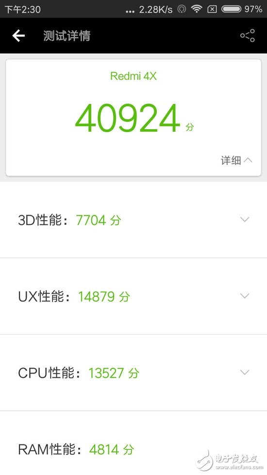 紅米4X評測：究竟是什么的變化 讓紅米4X回落到性價(jià)比？