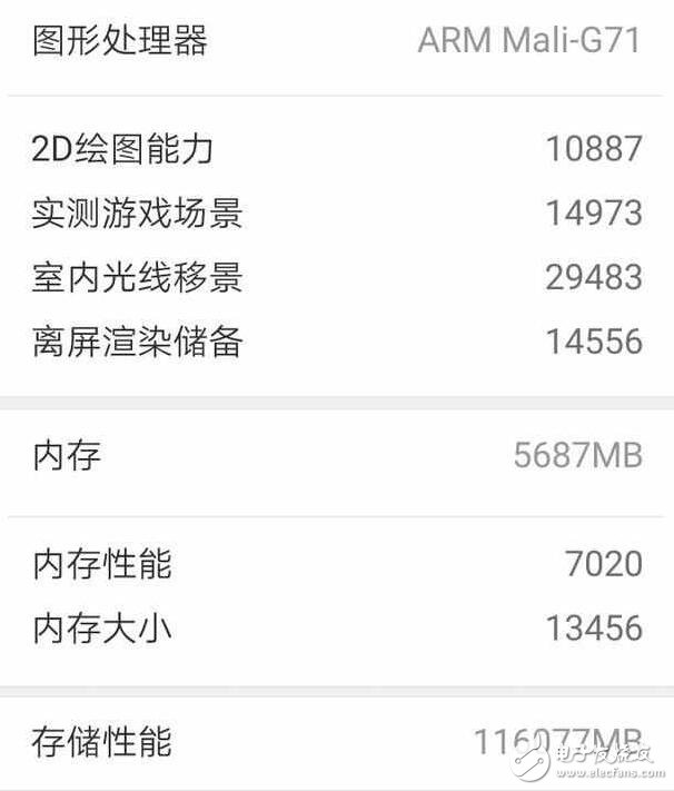 華為榮耀V9怎么樣？榮耀V9體驗(yàn)評(píng)測(cè)，性能怪獸表現(xiàn)不俗！