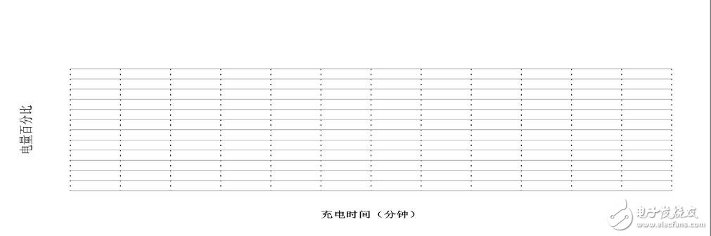 華為P10評測：出乎意料的時尚，帶你認(rèn)識全新的華為P10
