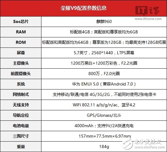 榮耀V9評測：顏值與速度兼?zhèn)?甚至有點“狂”？
