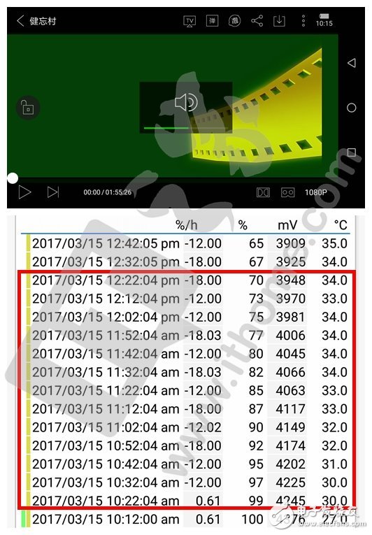 榮耀V9評測：顏值與速度兼?zhèn)?甚至有點“狂”？