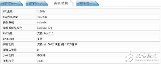 中興、360新機曝光：1G運存8G內(nèi)存，運行安卓7.0系統(tǒng)