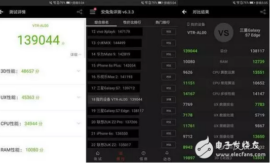 厲害了我的華為p10能和小米5s飚性能，又能和iPhone7Plus比雙攝像頭