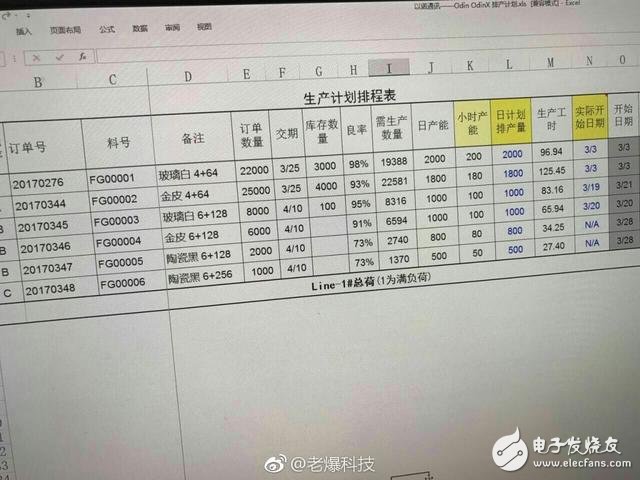新錘子T3搭載驍龍835還有陶瓷外殼？羅永浩：假的