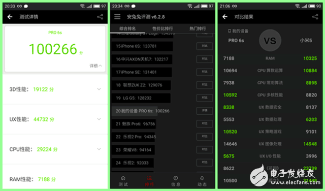 魅族pro6s，直接叫板小米note2，性能均衡，毫無短板！