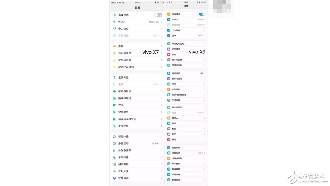 換湯不換藥，這就是vivo用戶繼續(xù)選擇vivoX9的原因