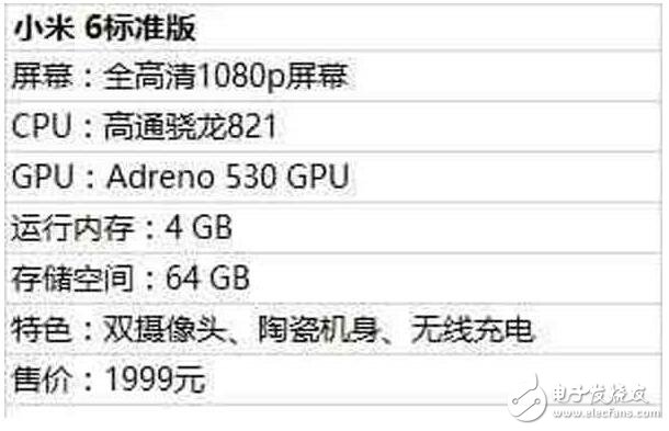 小米6標(biāo)準(zhǔn)版、小米6高配版、小米6Plus、小米6Plus頂配版四款齊發(fā)！小米6防水，支持無(wú)線(xiàn)充電？