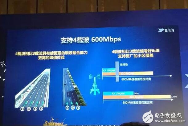 華為榮耀V9評(píng)測(cè)：榮耀V9有多強(qiáng)？榮耀V9的處理器吊打驍龍821你說(shuō)強(qiáng)不強(qiáng)？