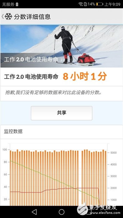 榮耀8青春版評測：千元機的顏值擔(dān)當