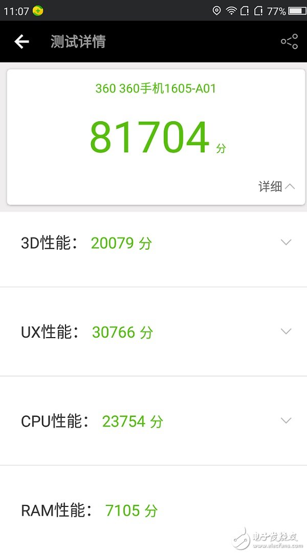 360手機(jī)N5與樂Pro3對(duì)比評(píng)測：同樣具有極高性價(jià)比的兩款手機(jī)怎么選？