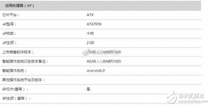 紅米note4x高配版：對(duì)比紅米note4x、紅米note4，除了換裝聯(lián)發(fā)科P20還有什么值得期待？