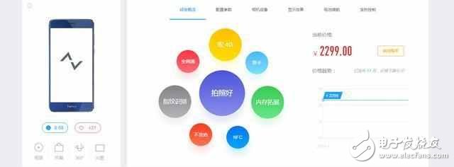 華為榮耀8：顏值巔峰還是營(yíng)銷失??？