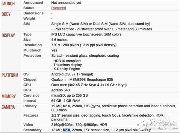 索尼搭載驍龍835，或?qū)⒂诮衲臧l(fā)布，大戰(zhàn)iPhone se