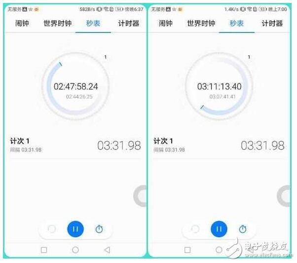 榮耀V9續(xù)航測(cè)評(píng)，讓不少驍龍821汗顏！