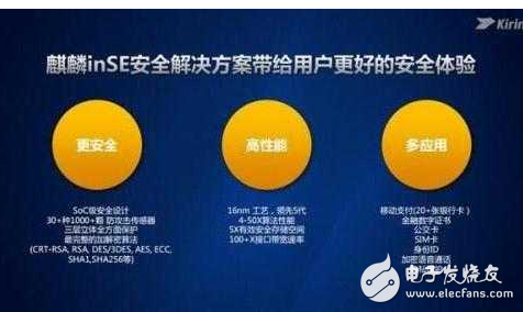 華為榮耀V9評(píng)測(cè)：我想要的快！榮耀V9強(qiáng)大的背后只因有著“它”的存在！