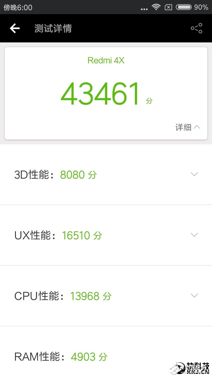 紅米4X評測：依然699元 紅米最美好的堅持！