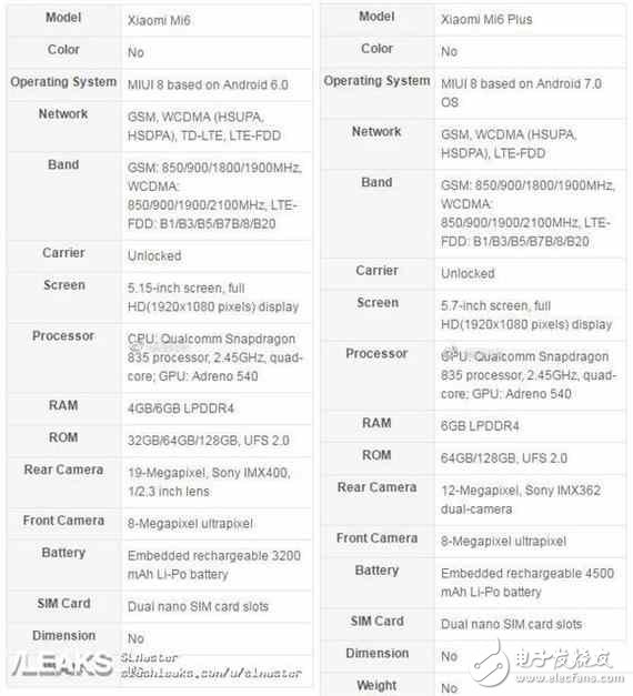 小米6什么時候上市：小米6發(fā)布前瞻，上滿血版835+雙攝