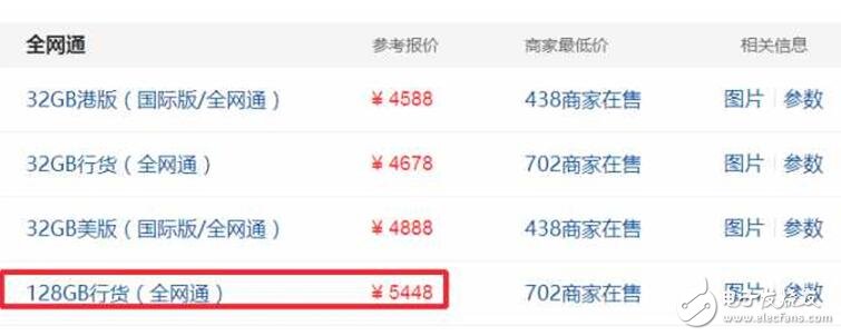 紅色版iPhone7可謂“雷聲大， 雨點(diǎn)小”，現(xiàn)貨充足，價(jià)格跌破官網(wǎng)！