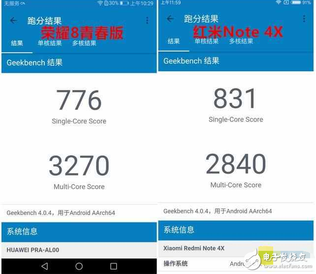 榮耀8青春版深度評測：顏值較高且性能合格的千元機(jī)