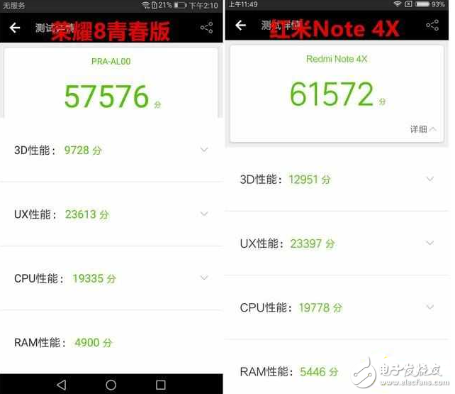 榮耀8青春版深度評測：顏值較高且性能合格的千元機(jī)